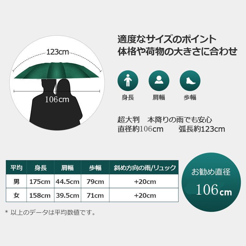 傘 折りたたみ傘 父の日 雨傘 12本骨 折り畳み傘 反射テープ付き 自動開閉 逆さ傘 逆さま傘 耐風 男女兼用 濡れない 晴雨兼用傘 遮光 収納ポーチ付(B1FGTFXLa)｜syuseisya｜18