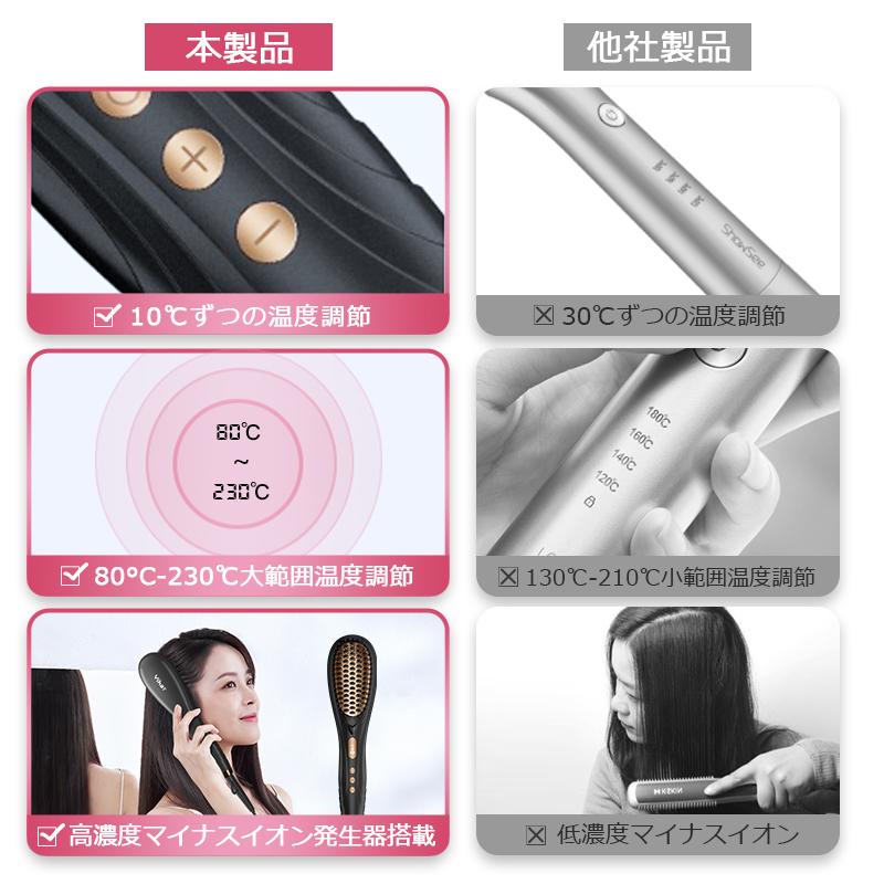 ヘアアイロン ヘアブラシ マイナスイオン ヒートブラッシ ストレートアイロン MAX230℃ ブラシ型ヘアアイロン  ヘアアイロンブラシ 新生活 応援｜syuseisya｜04