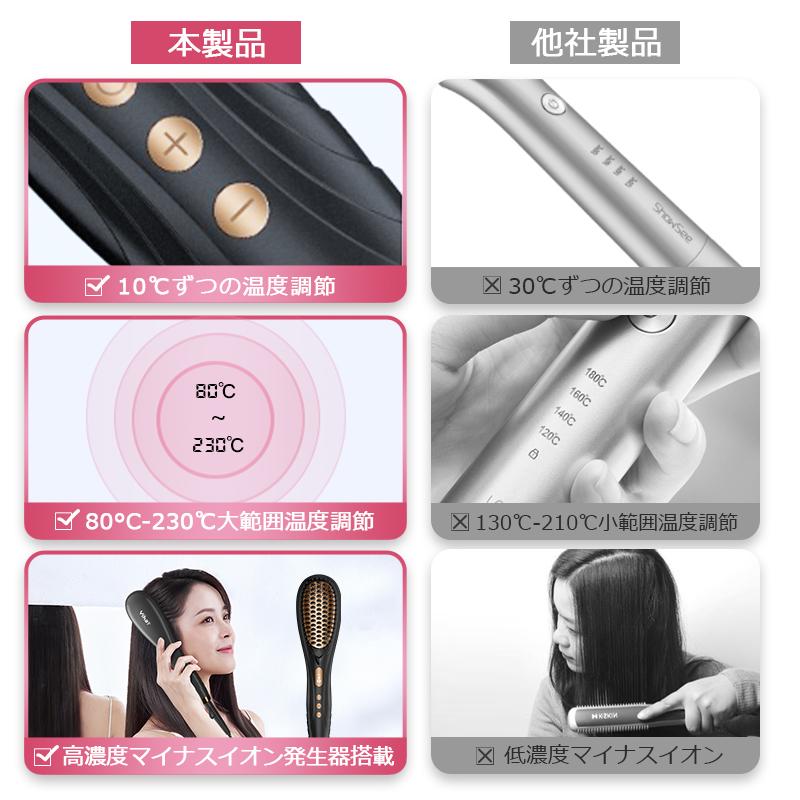 ヘアアイロン ブラシ マイナスイオン ヒートブラッシ ストレート