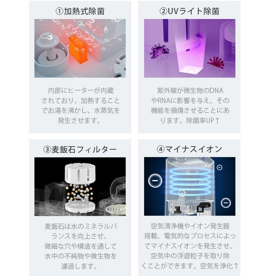 加湿器 大容量 空気清浄 ハイブリッド加湿器 自動湿度調節 四重 加湿器 大容量 空気清浄 ハイブリッド加湿器 自動湿度調節 四重
