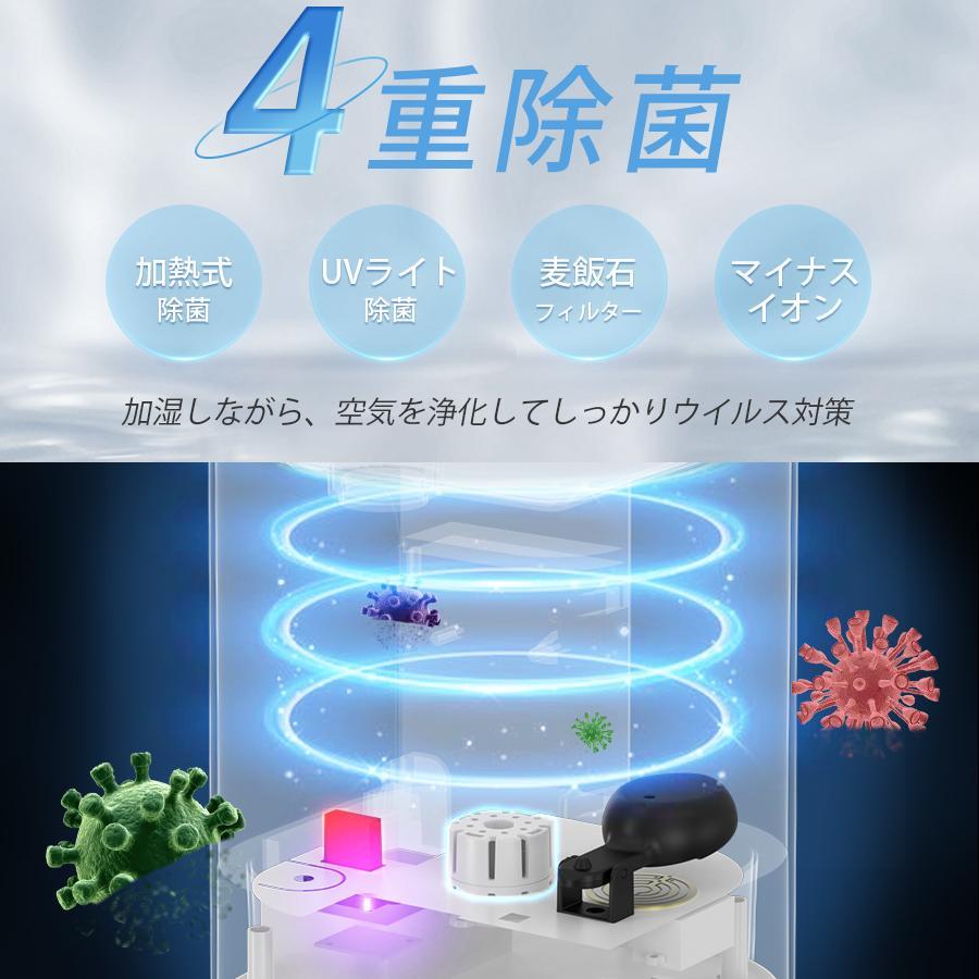 加湿器 大容量 空気清浄 ハイブリッド加湿器 自動湿度調節 四重 加湿器 大容量 空気清浄 ハイブリッド加湿器 自動湿度調節 四重