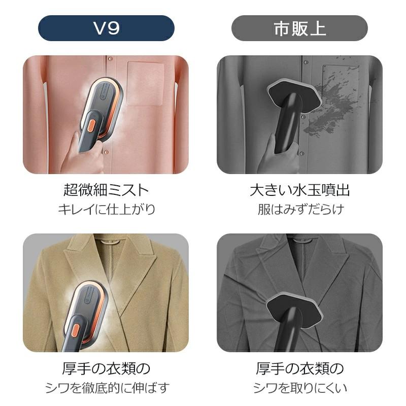 スチームアイロン アイロン 衣類スチーマー 強力スチーム 2WAY 18g/min