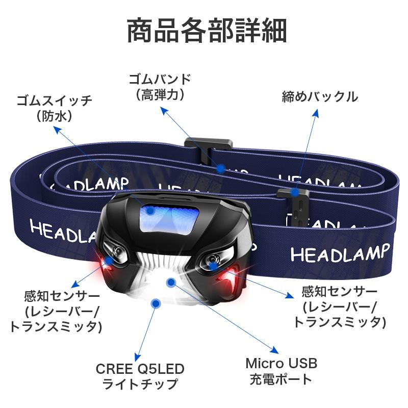充電式ヘッドライト】 LEDヘッドランプ 小型 軽量 センサー機能