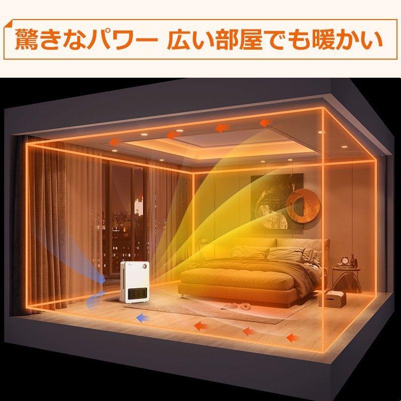 Joyhouse セラミックヒーター 小型 人感センサー ヒーター 木目