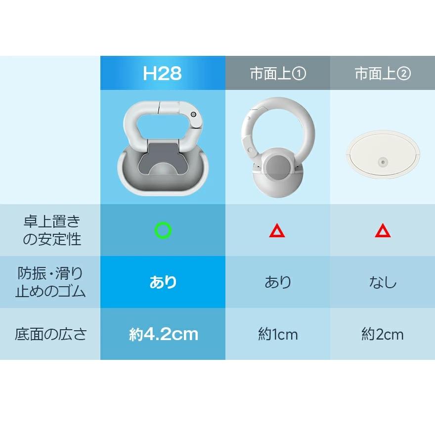 【新色追加・2点購入で1点2780円】ハンディファン 手持ち扇風機 -25℃冷却 100段階風量 90°折り畳み 卓上扇風機 小型  携帯扇風機 冷却プレート付き | ブランド登録なし | 22