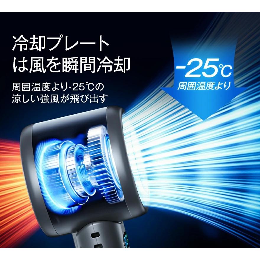 2点購入で1点あたり最安2580円】ハンディファン 手持ち扇風機