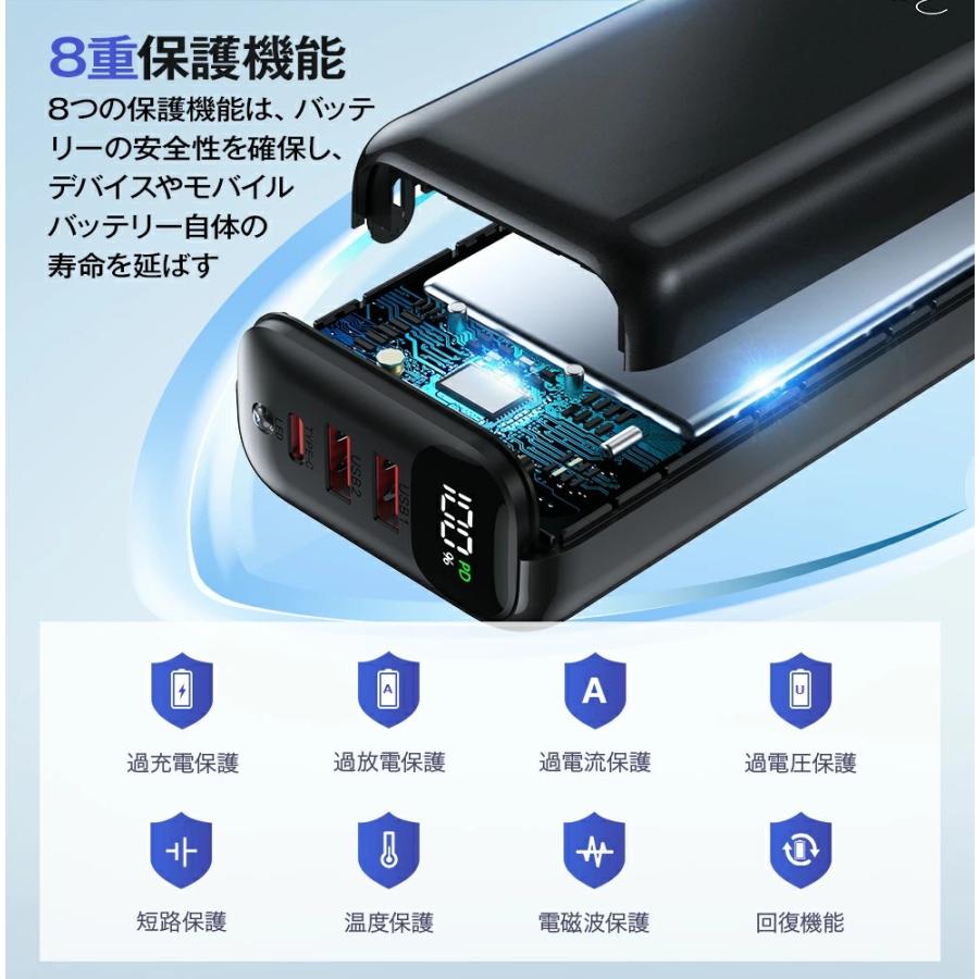 母の日限定クーポンで3880円!】モバイルバッテリー 60000mAh 大 母の日限定クーポンで3880円!】モバイルバッテリー 60000mAh 大