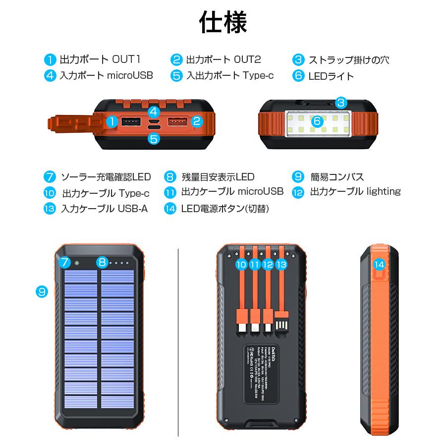 【未開封新品】DIESEL モバイルバッテリー 8000mAh モバイルバッテリー 大容量 40800mAh 防災グッズ ソーラー充電 充電池