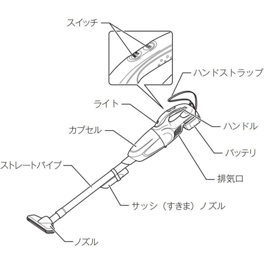 マキタ（makita） コードレス掃除機CL181 カプセル式 標準40分稼働
