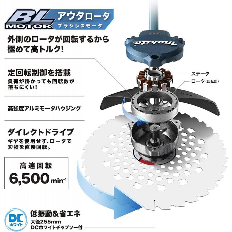 マキタ（makita） 充電式草刈機18V+18V 刈込幅255mm Uハンドル 6Ah