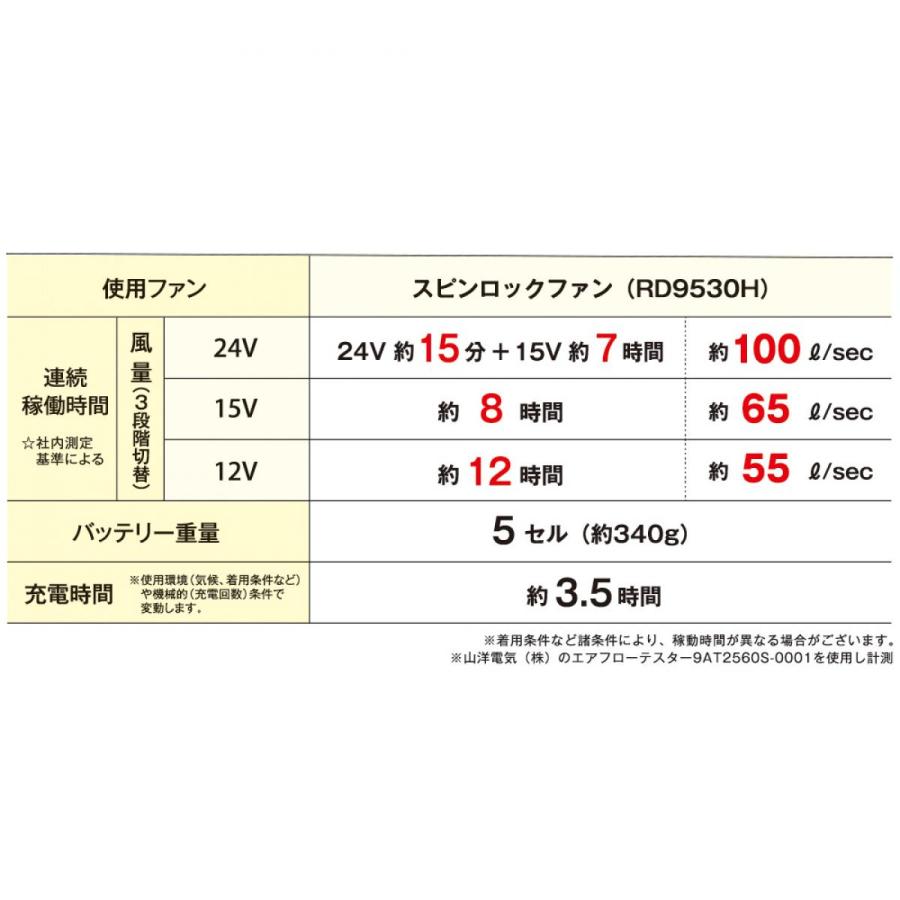 【購入前に必ず在庫確認お願いします！！】【ブラウン】 まとめ買い】リーゼ 泡カラー アイスブルージュ 115ml×3個セット