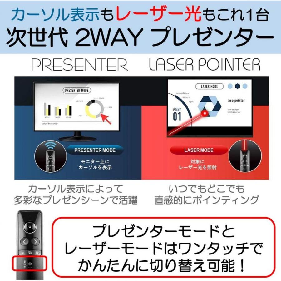 キャノン(Canon) プレゼンター・レーザー2wayポインター キャノン(Canon) プレゼンター・レーザー2wayポインター