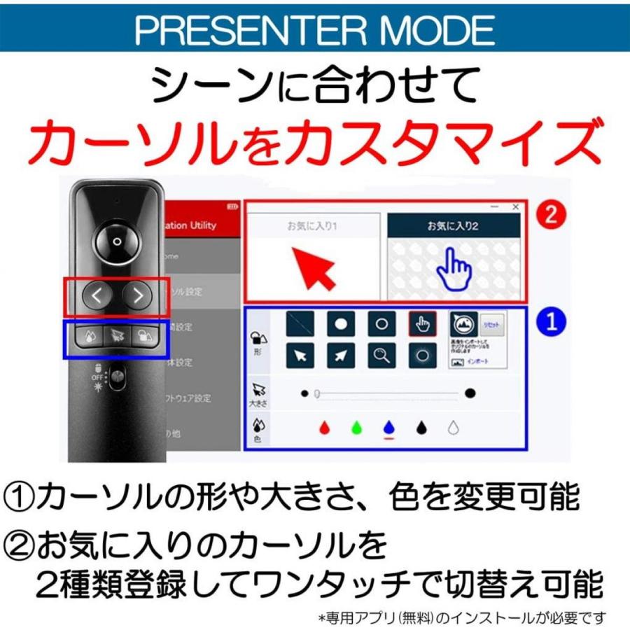 キャノン(Canon) プレゼンター・レーザー2wayポインター キャノン(Canon) プレゼンター・レーザー2wayポインター