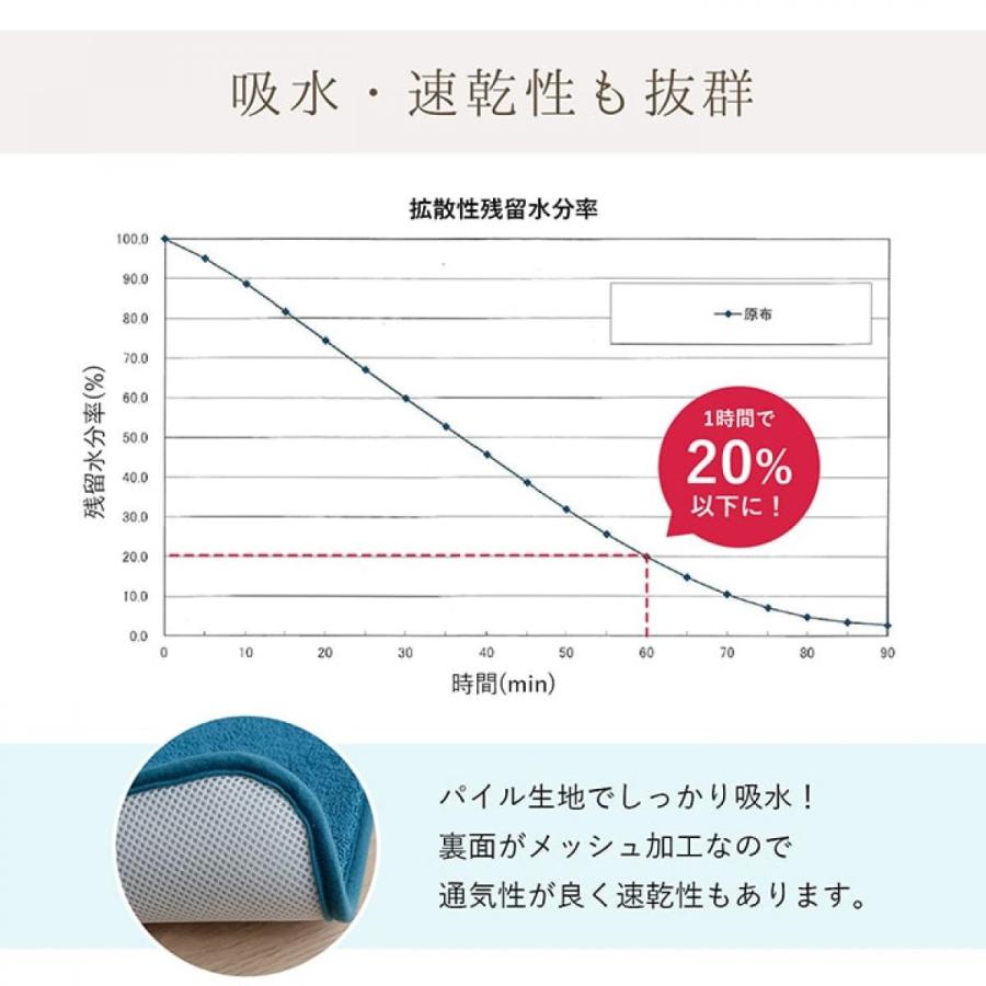 【I】【代引不可】イケヒコ 足元さらっとバスマット 2枚セット グレー 約40×60cm 3487909 タオル地風 ふかふか【北海道・沖縄・離島不可】｜syuunounavi｜06