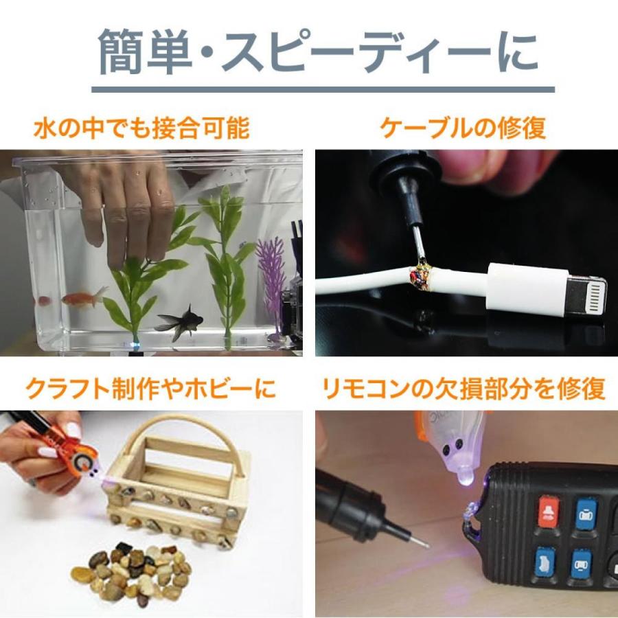 【在庫有・即納】BONDIC UVライトで固まる液体プラスチック スターターキット BD-SKCJ ＋1本リフィル付き(計2本)×2セット　ボンディック 接着剤｜syuunounavi｜07