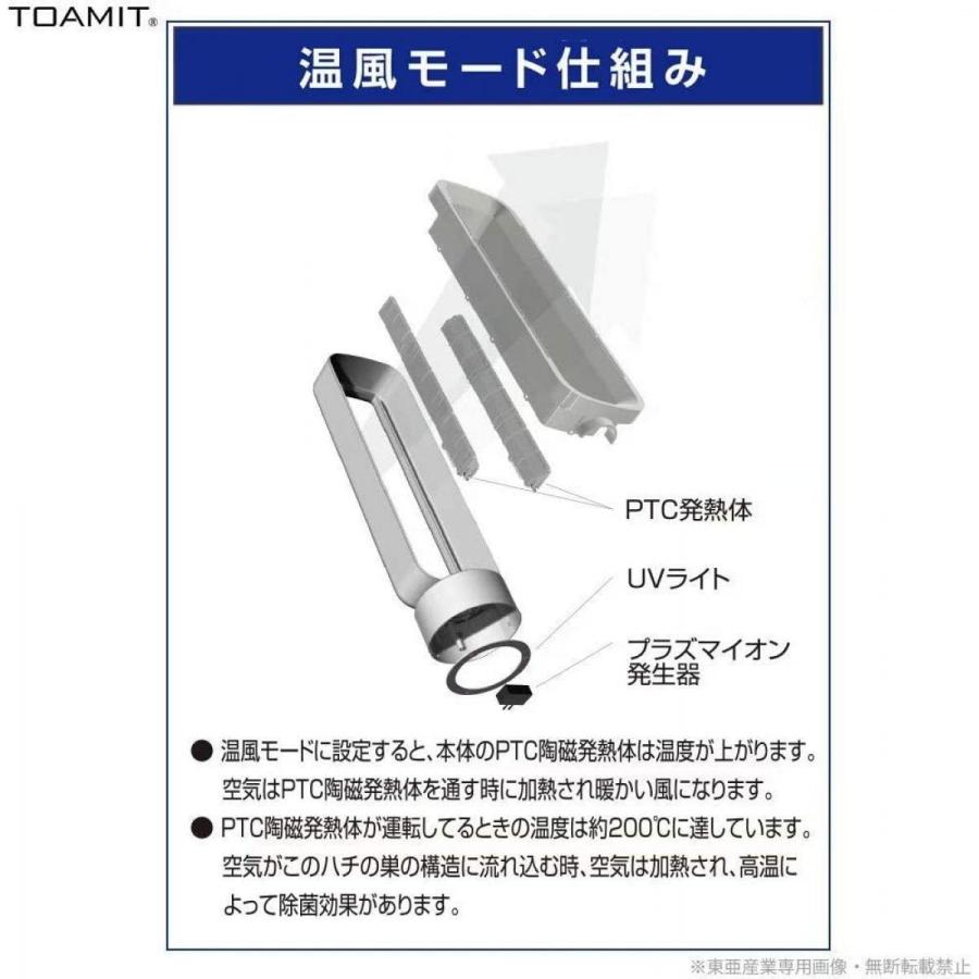 Toamit 東亜産保証付 空気清浄機 Uvクリアエージ 温風 冷風1台2役 暖房器具 花粉 徹底除菌 消臭 三つの力で徹底除菌 消臭 空気清浄ファンヒーター 暖房 ダイユーエイト収納ナビ Com 通販 Yahoo ショッピング