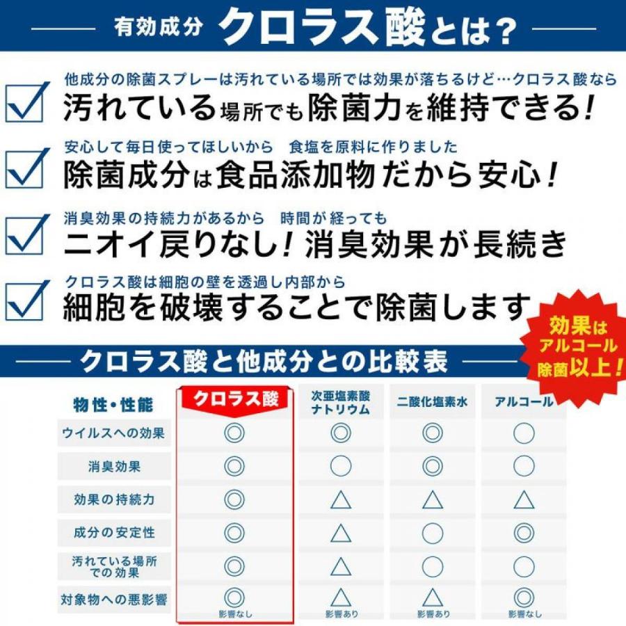 年末のプロモーション大特価! お得な3個セット レック バルサンプラス クロラスバリア 携帯用スプレー 50mL smaksangtimur-jkt.sch.id 年末のプロモーション大特価! お得な3個セット レック バルサンプラス クロラスバリア 携帯用スプレー 50mL smaksangtimur-jkt.sch.id