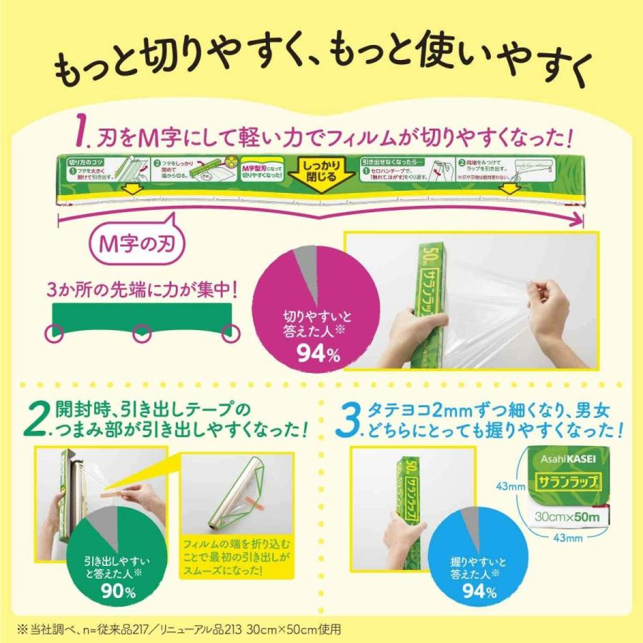 【まとめ買い】旭化成 サランラップ 30cm×50ｍ×30本セット(1ケース)　食品用ラップ 食品保存 作り置き 冷凍｜syuunounavi｜04