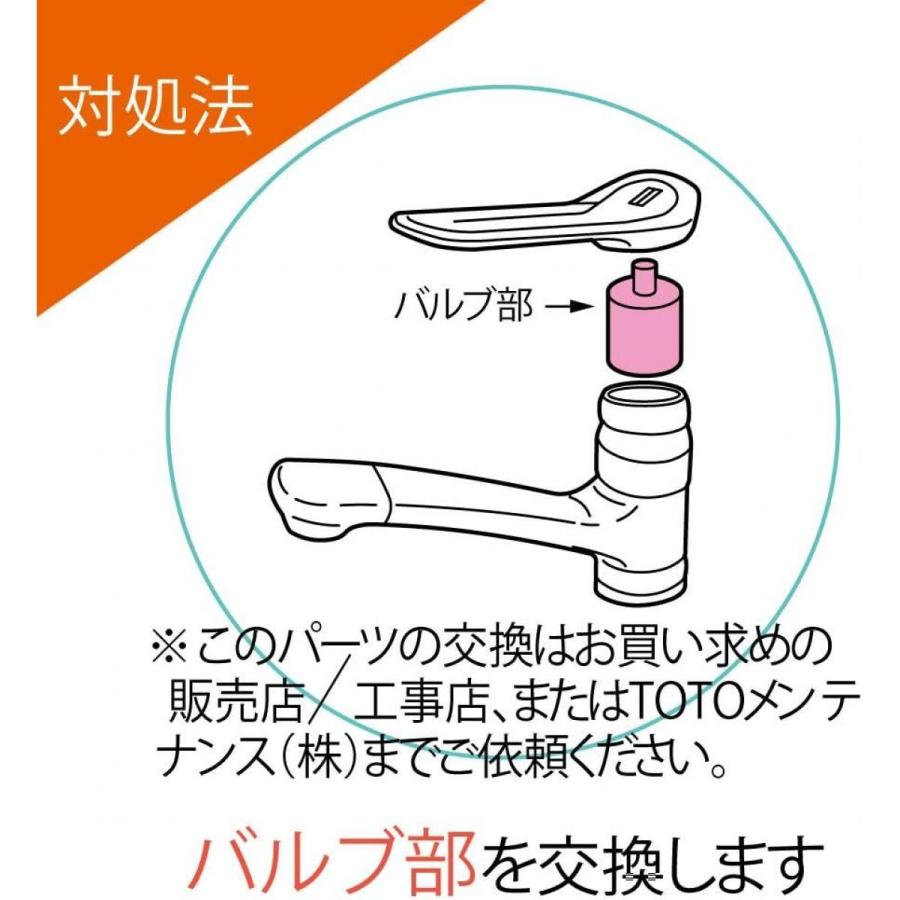 TOTO シングルレバー用カートリッジ THY582N 修理 交換 部品 TOTO シングルレバー用カートリッジ THY582N 修理 交換 部品