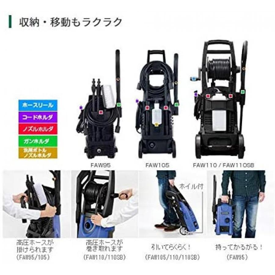 HiKOKI（ハイコーキ） 高圧洗浄機 FAW110 洗車 洗浄 強力洗浄 大掃除