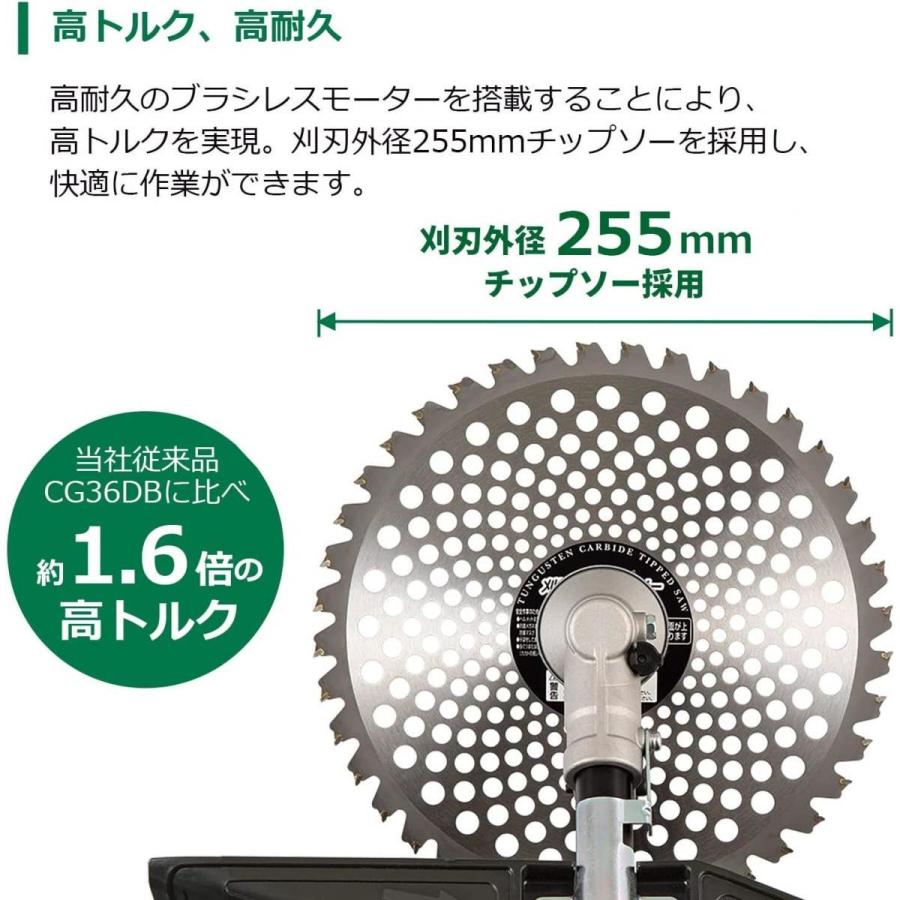 HiKOKI 【在庫有・即納】HiKOKI ハイコーキ 36V 充電式 草刈り機