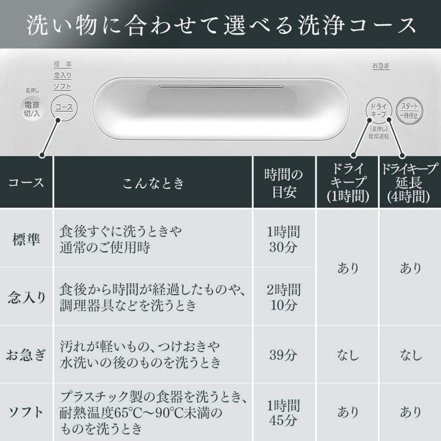 爆安プライス 食器洗い乾燥機 Isht 5000 W 工事不要 食洗機 コンパクト 上下ノズル洗浄 メーカー保証 ホワイト アイリスオーヤマ Web限定 Nicmosul Org