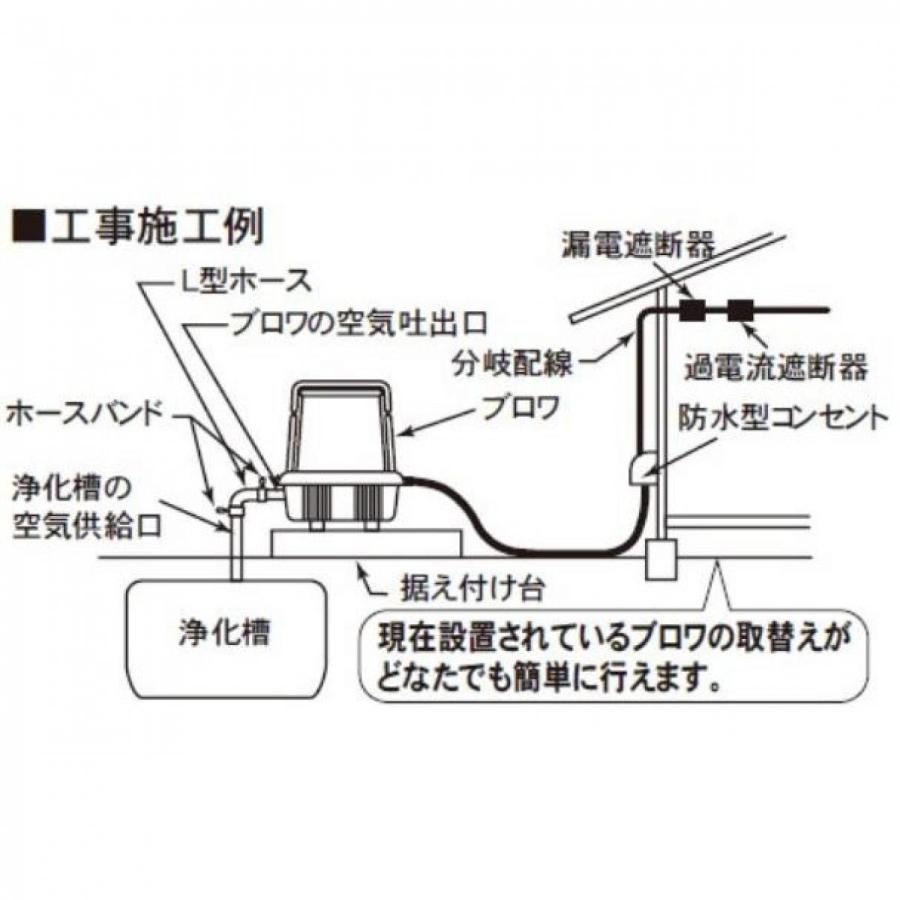 工進 エアーポンプ 浄化槽ブロア 浄化槽ブロワ ブロアー 工進 エアーポンプ 浄化槽ブロア 浄化槽ブロワ ブロアー