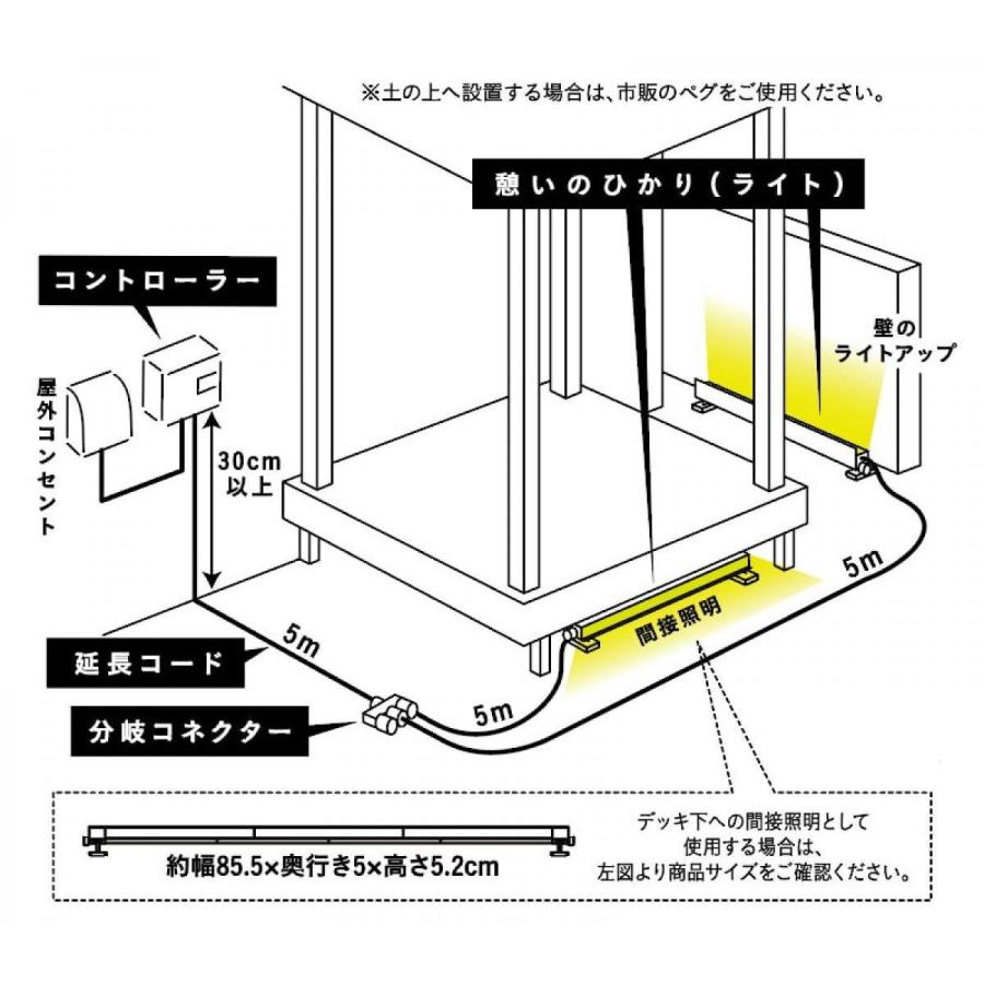 タカショー 【在庫有・即納】 ひかりノベーション 憩いのひかり タカショー 【在庫有・即納】 ひかりノベーション 憩いのひかり
