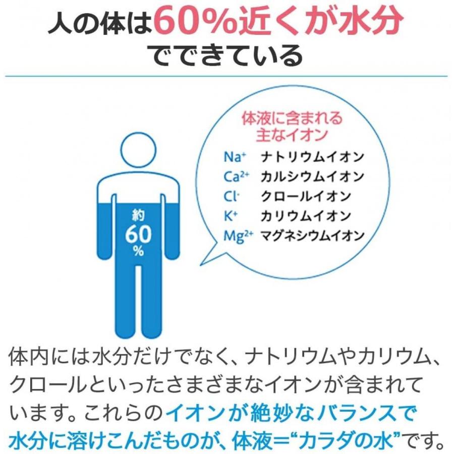 大塚製薬 ポカリスエット イオンウォーター 500ml×24本 ケース 箱買い まとめ買い｜syuunounavi｜03