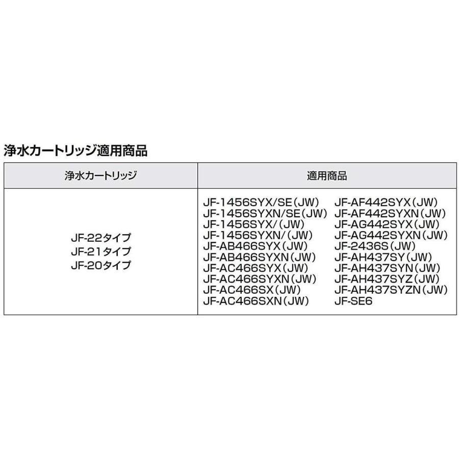 Inax Lixil リクシル Jf 浄水カートリッジ ダイユーエイト収納ナビ Com 通販 Yahoo ショッピング