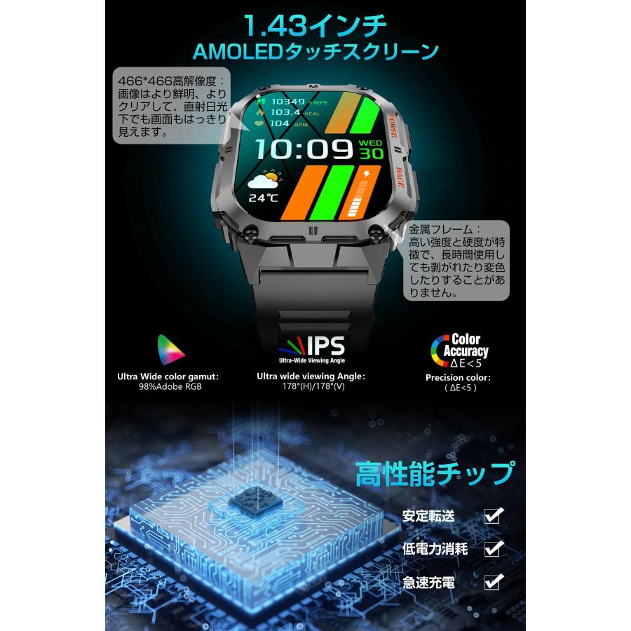 スマートウォッチ【軍用規格耐衝撃&防水防塵】2026革新モデル 1.96