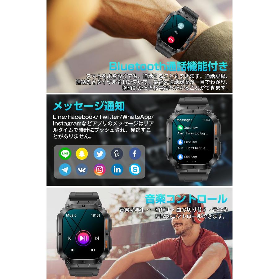 スマートウォッチ【軍用規格耐衝撃&防水防塵】2026革新モデル 1.96