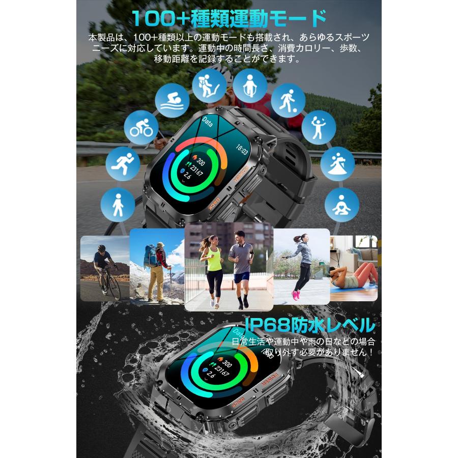 スマートウォッチ【軍用規格耐衝撃&防水防塵】2026革新モデル 1.96