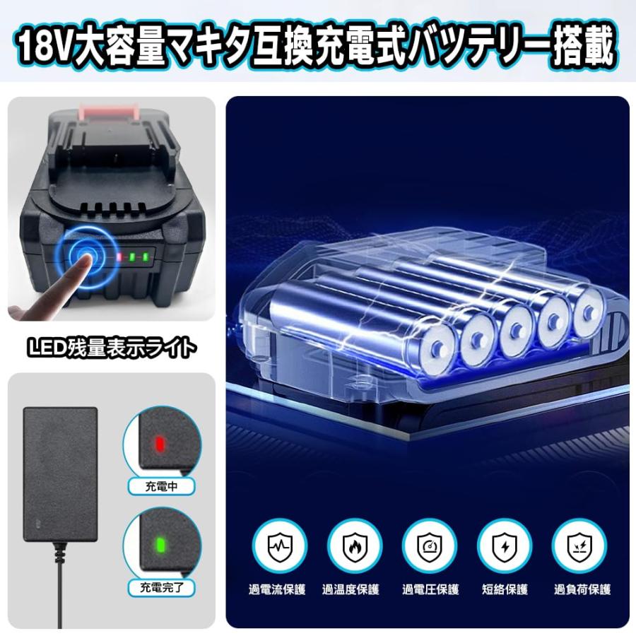 エアダスター 電動 ブロワー 洗車 最強 180W 高効率 130000RPM 4 エアダスター 電動 ブロワー 洗車 最強 180W 高効率 130000RPM 4