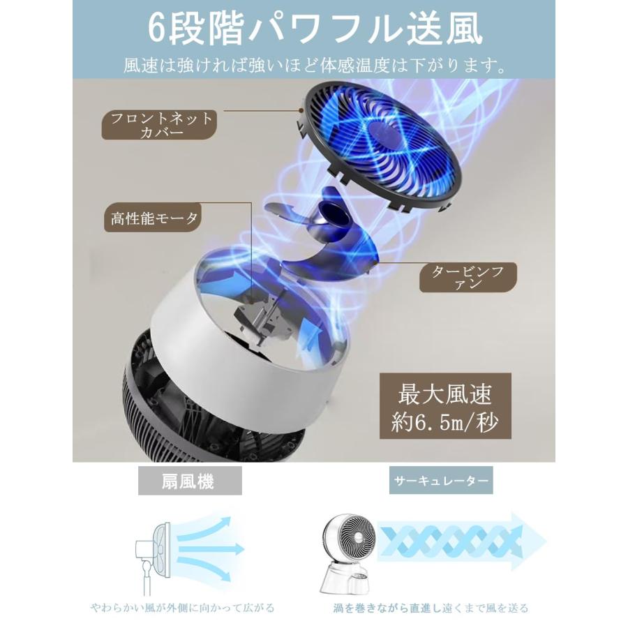 Haier（ハイアール） 【2026節電&梅雨対策】静音25畳サーキュレーター