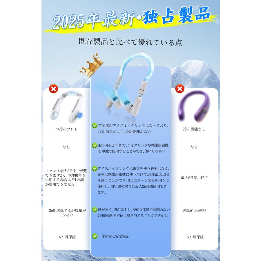 2026年最新！2in1独占製品】ネッククーラー 首掛け扇風機 アイスネック