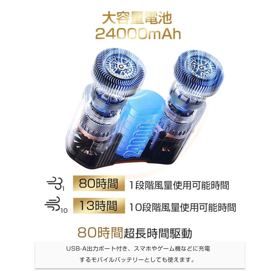 2026熱中症対策】双風口腰掛け扇風機｜10段静音強風＆4WAY｜24000mAh