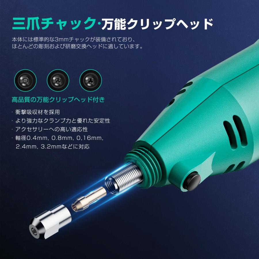 りゅーた。 ミニルーター リューター 電動 8段変速可能 124PCS 40000RPM回転