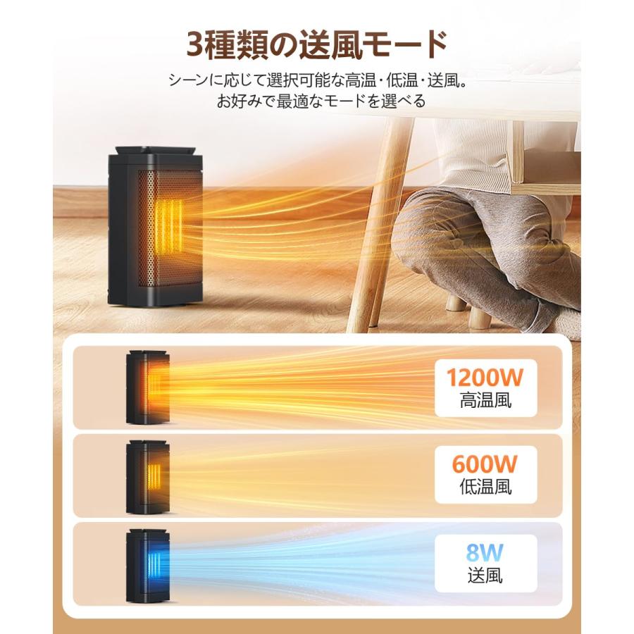 【M3125-67-40】セラミックヒーター　8W/600W1200w 3段階 2025新定番・節電・AI知能恒温】 セラミックファンヒーター 8W