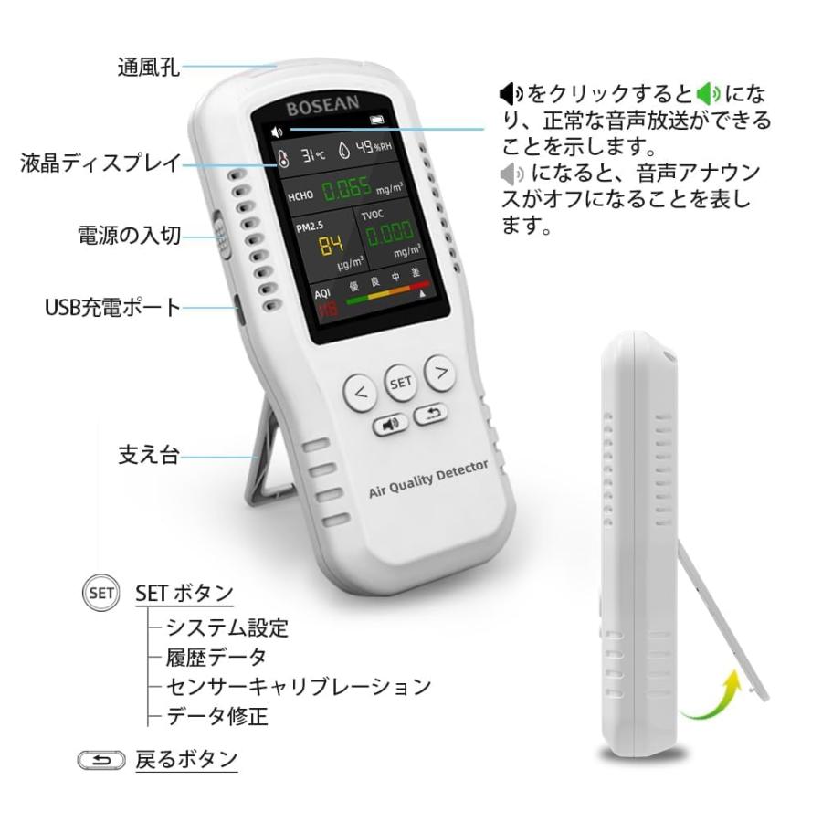臭気測定器 空気測定器 測定器 pm2.5 TVOC HCHO 温度 湿度 臭気計測器