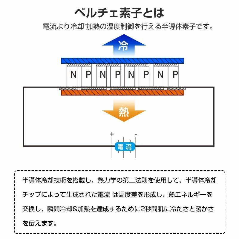 ネッククーラー【2026最強冷却モデル&ペルチェ素子&-17℃瞬間冷却】首