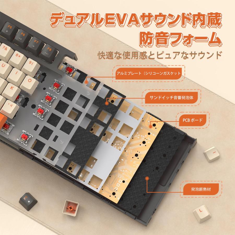 M87メカニカルキーボードワイヤレスBluetooth5.0/2.4Ghz M87メカニカルキーボードワイヤレスBluetooth5.0/2.4Ghz