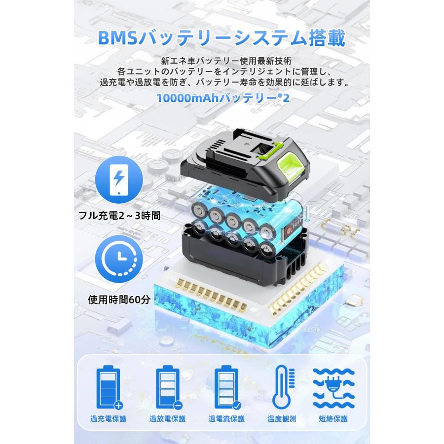 大掃除洗浄セット】高圧洗浄機 Scoban 高圧洗浄機 コードレス 充電式