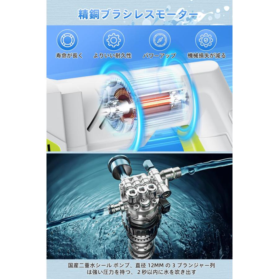 大掃除洗浄セット】高圧洗浄機 Scoban 高圧洗浄機 コードレス 充電式