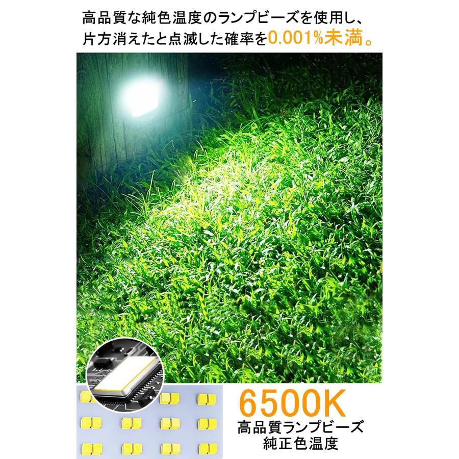 投光器 LEDランタン キャンプ 2025業界新設計10000lm超高輝200W Amazon.co.jp: 【2025新設計】 ソーラー ランタン LED ランタン