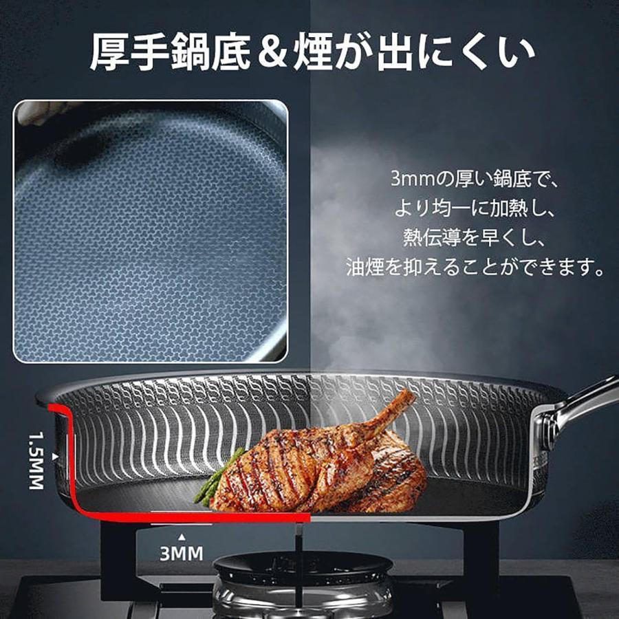 ステンレス鋼フライパン 26/28/30CM 厚手鍋底省エネ&煙が出にくい 万能