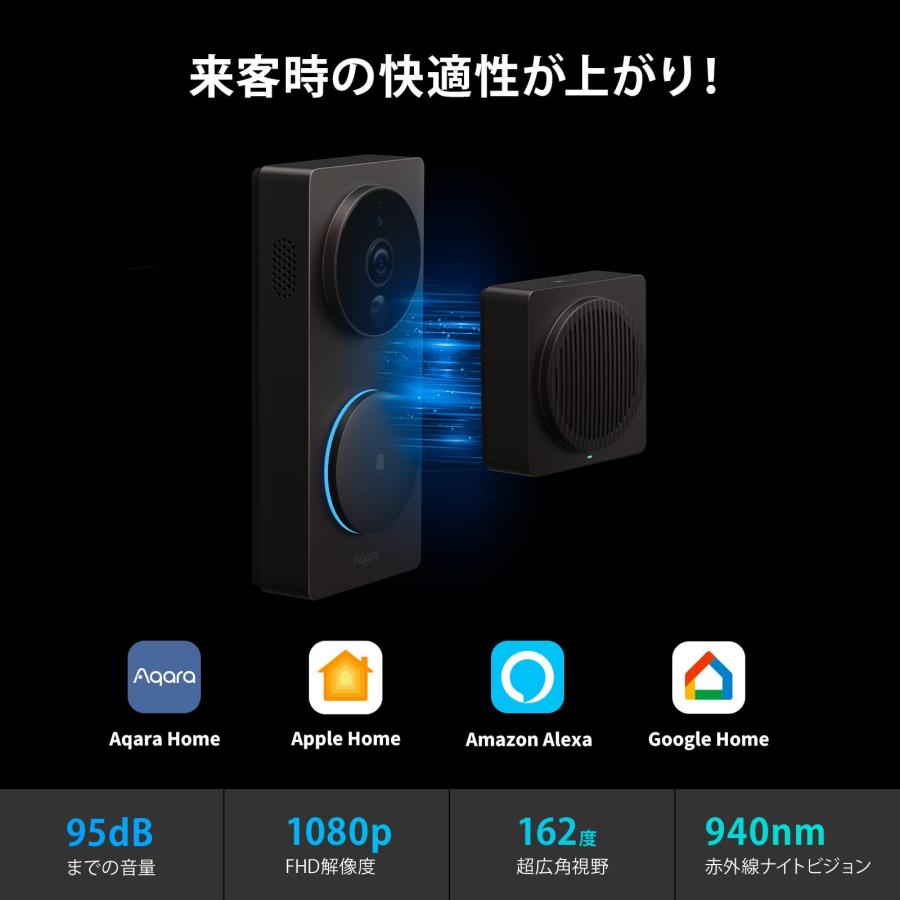 Aqara インターホン ワイヤレス 工事不要 ドアホン ドア カメラ付き