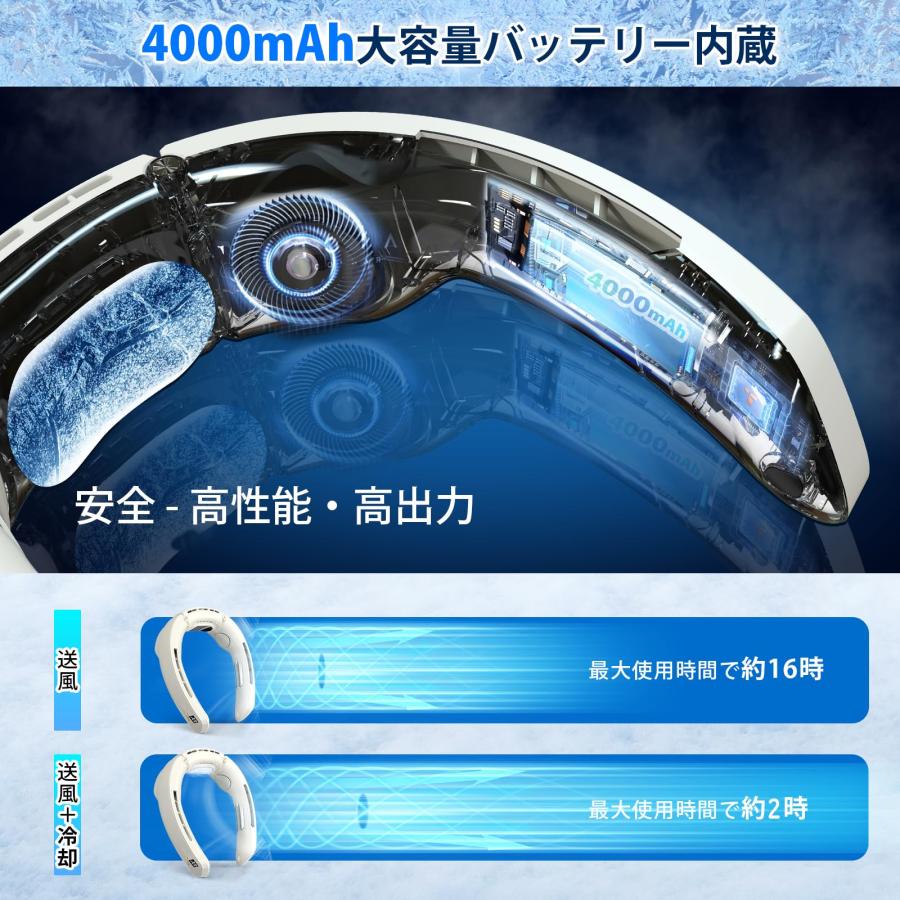 風量無段階調&冷却プレート&2024年夏新型】 首掛け扇風機 ネック