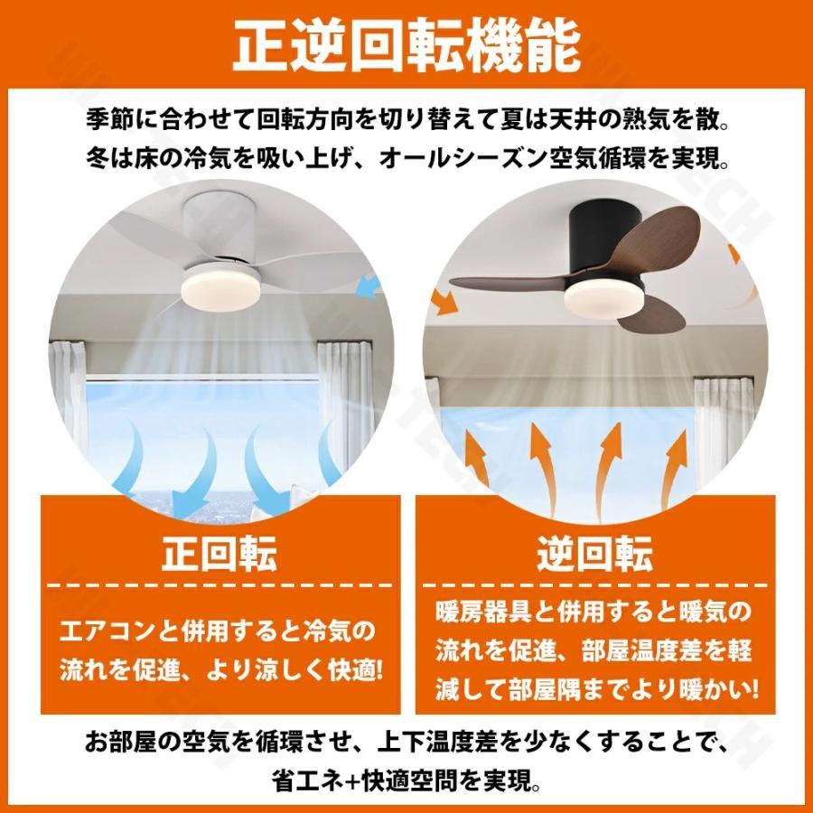 2026最新型】シーリングファンライト led シーリングファン ファン付き