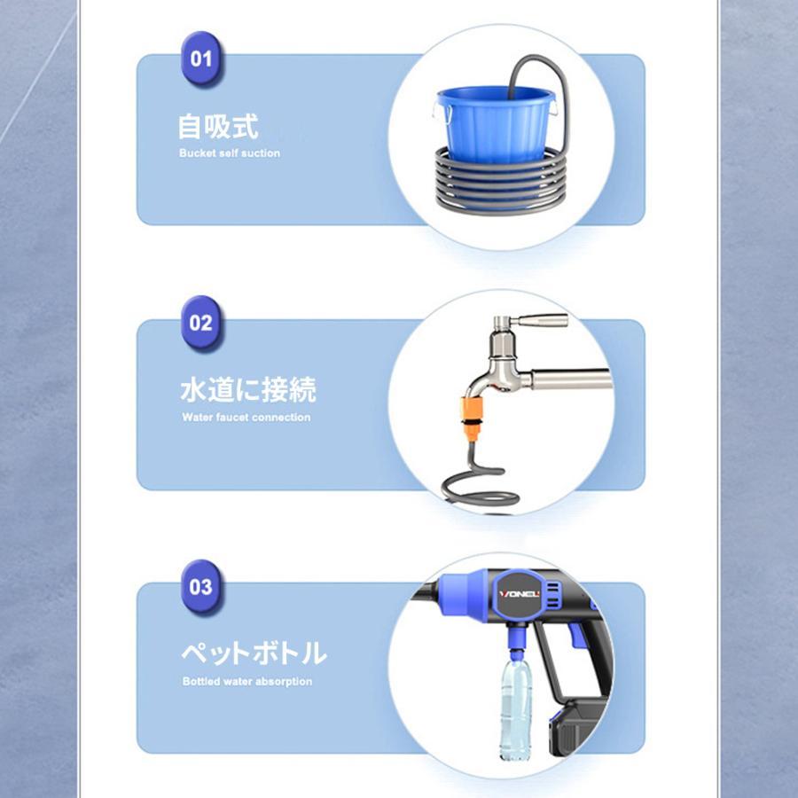 高圧洗浄機 コードレス 充電式 12MPa 600W 強力な噴射 8-10M 20000mAh